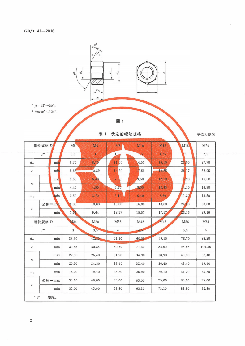 螺母最新標準論述，最新螺母標準解析與探討