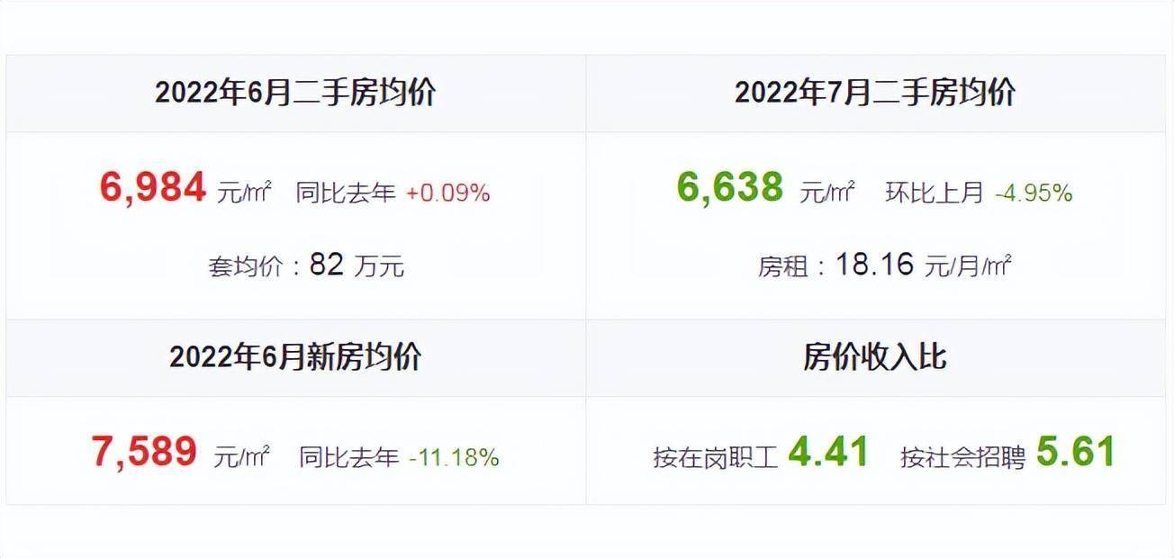 探索小巷隱秘寶藏，最新二手房發(fā)現未知天地