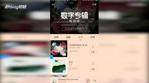 最新暢銷(xiāo)鈴聲專(zhuān)輯，愛(ài)的旋律與日常趣事的融合