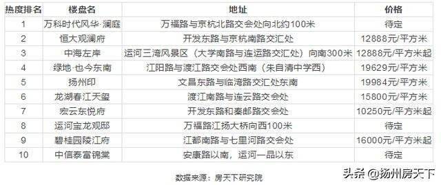 江都最新樓盤(pán)探秘，小巷中的隱藏寶藏與獨特小店之旅