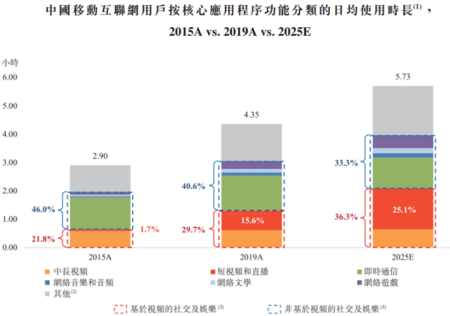 科技新品驚艷登場(chǎng)！福利視頻2025最新，開(kāi)啟智能生活新紀元！