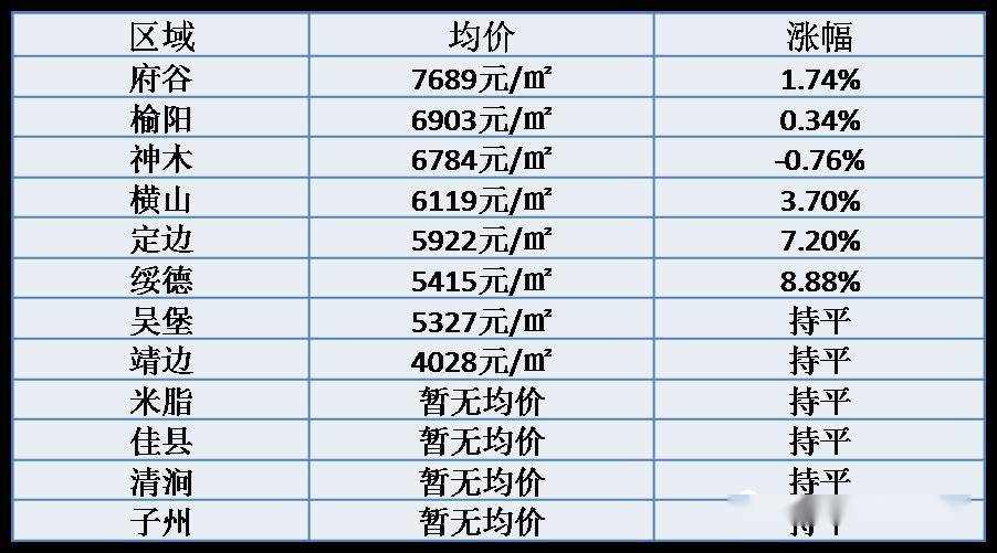 第326頁(yè)