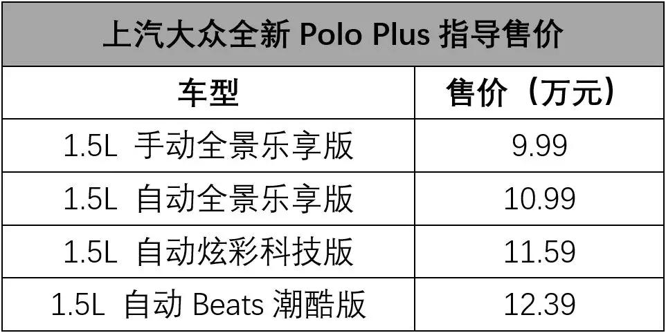 成都Polo最新報價(jià)，駕馭變化，自信啟程，勵志之旅正式開(kāi)啟！