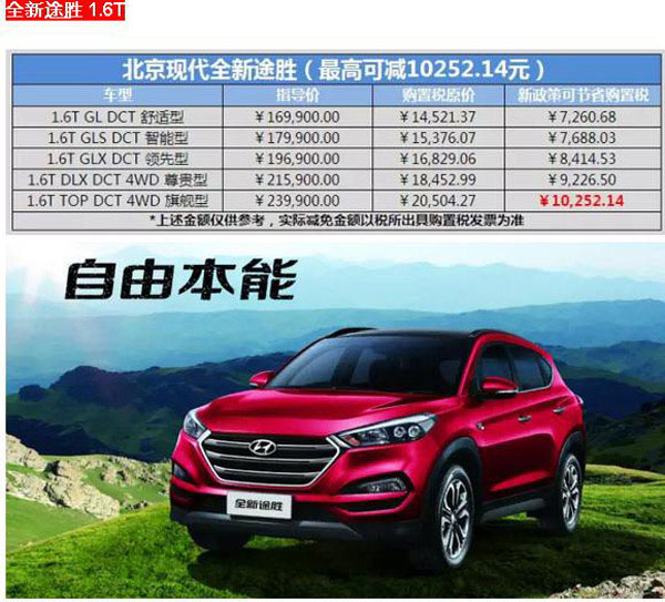 現代汽車(chē)最新報價(jià)及市場(chǎng)趨勢深度解析，正反觀(guān)點(diǎn)與個(gè)人立場(chǎng)探討