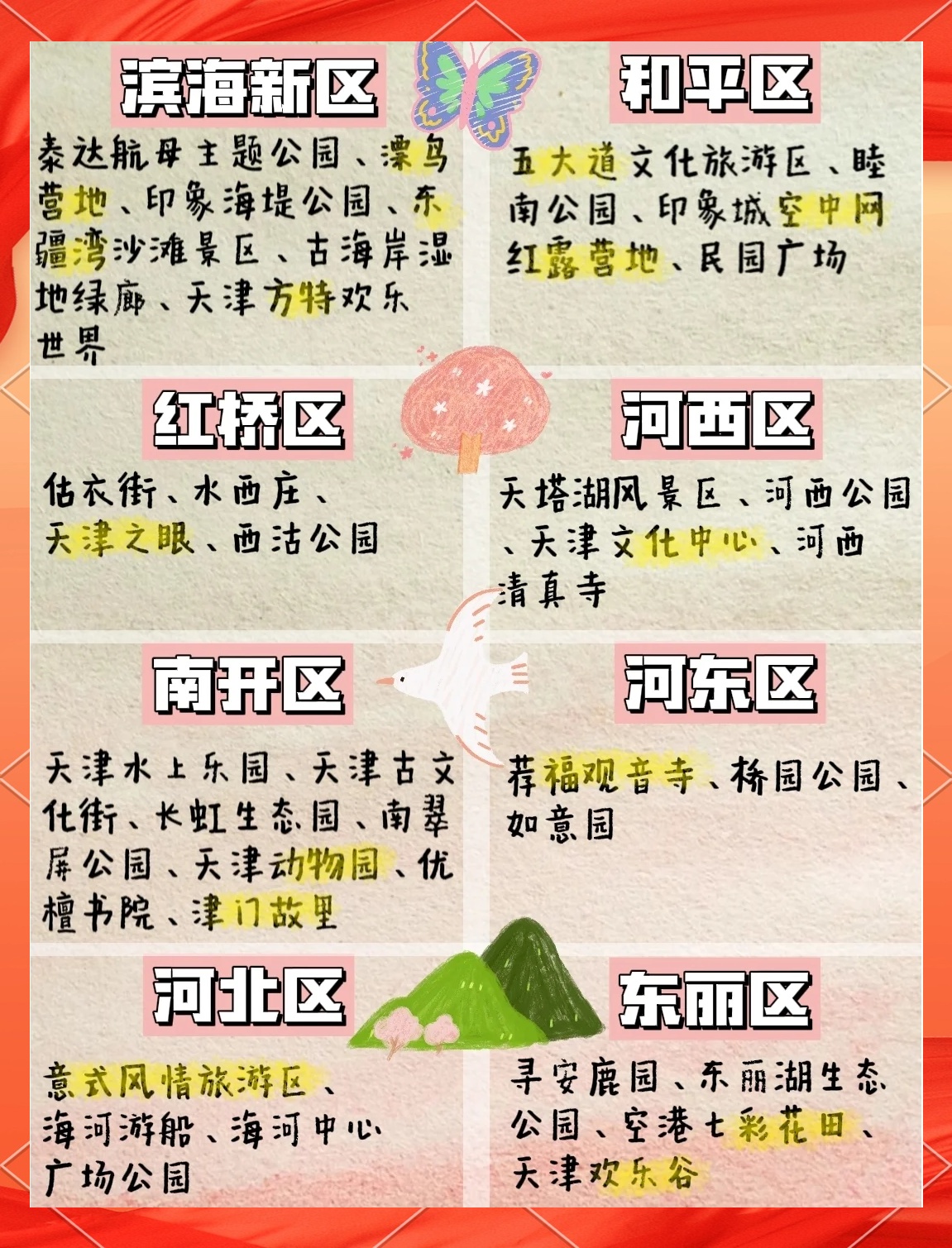 天津最新釣魚(yú)點(diǎn)，科技垂釣引領(lǐng)智能生活新篇章