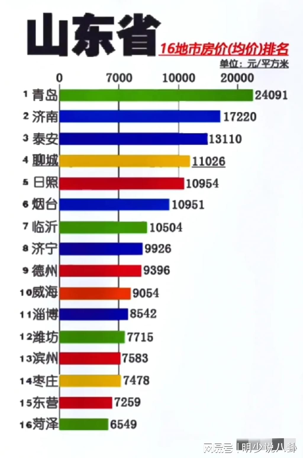 山東最新房?jì)r(jià)揭秘，巷弄深處的意外驚喜