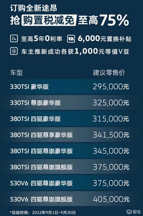 易車(chē)網(wǎng)2025最新報價(jià)，引領(lǐng)汽車(chē)市場(chǎng)風(fēng)向標，全方位呈現最新汽車(chē)資訊
