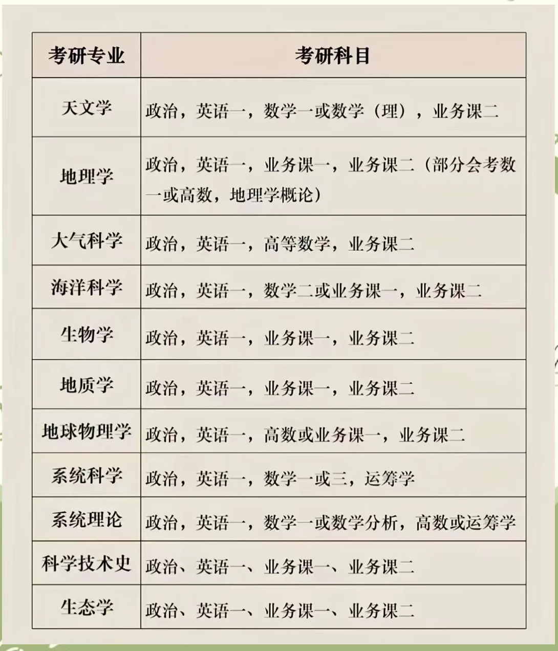 運動(dòng)場(chǎng)館燈具 第50頁(yè)