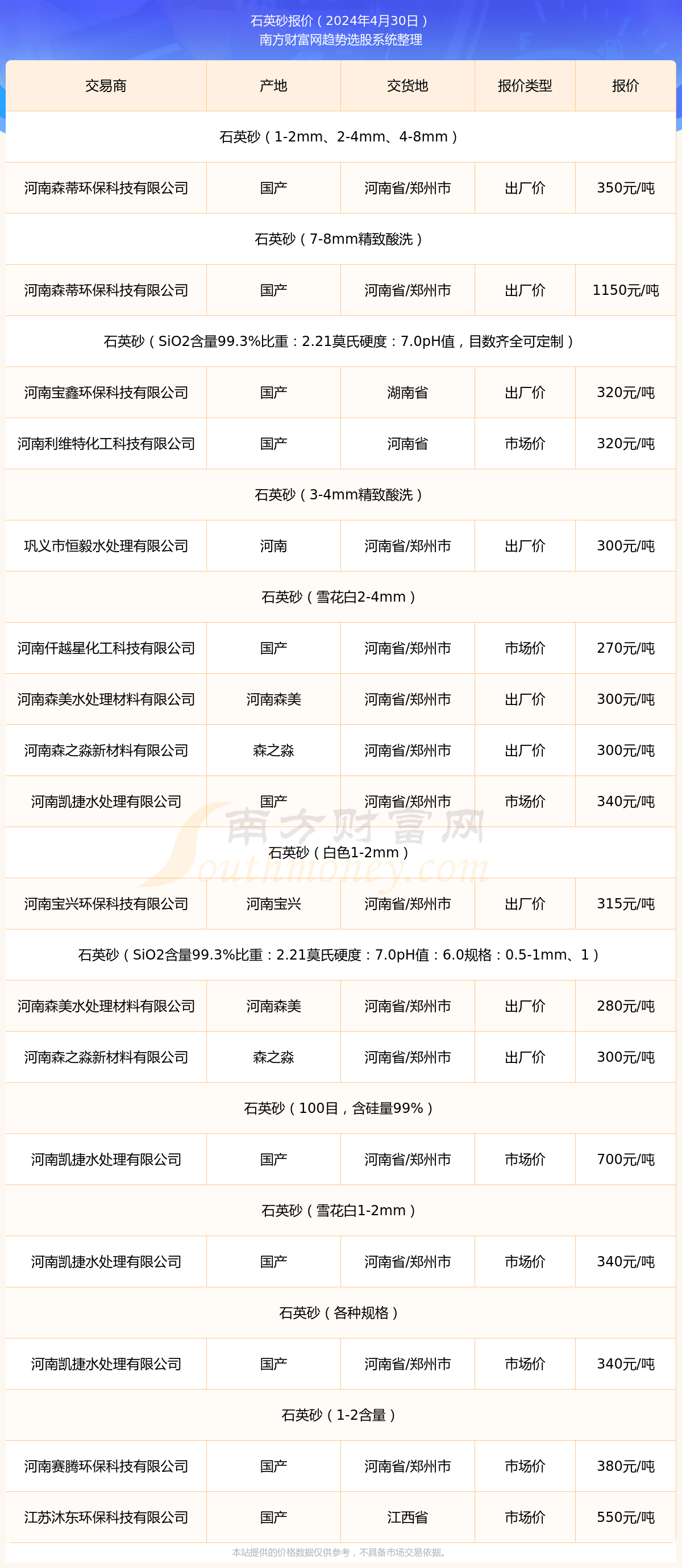 最新河沙，小巷中的寶藏與獨特環(huán)境魅力