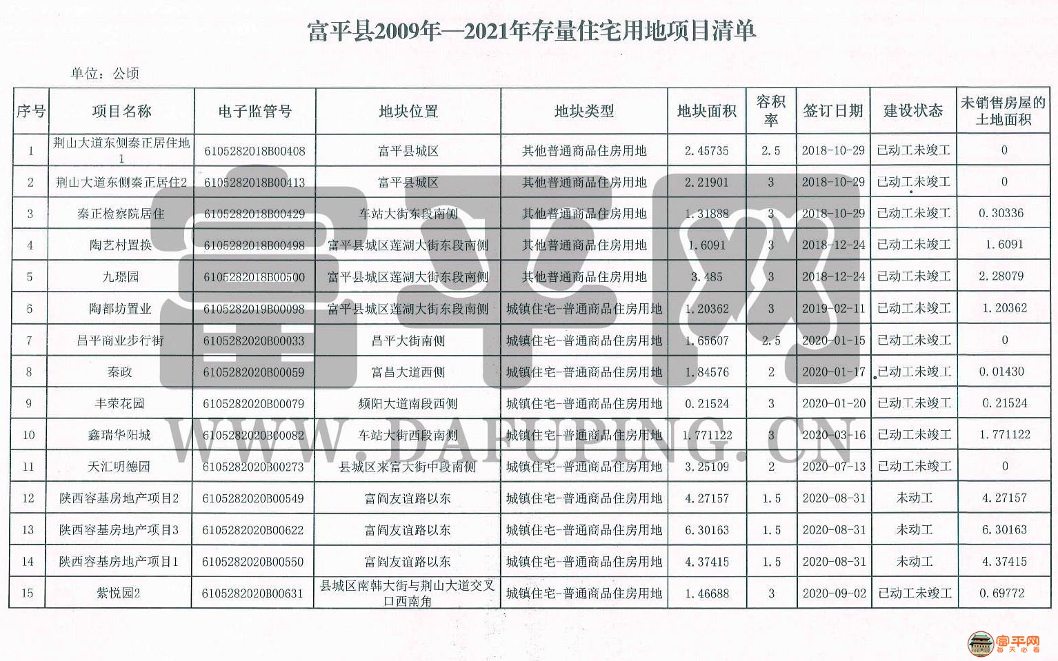 富平最新消費概覽，時(shí)尚、文化與生活的交匯點(diǎn)
