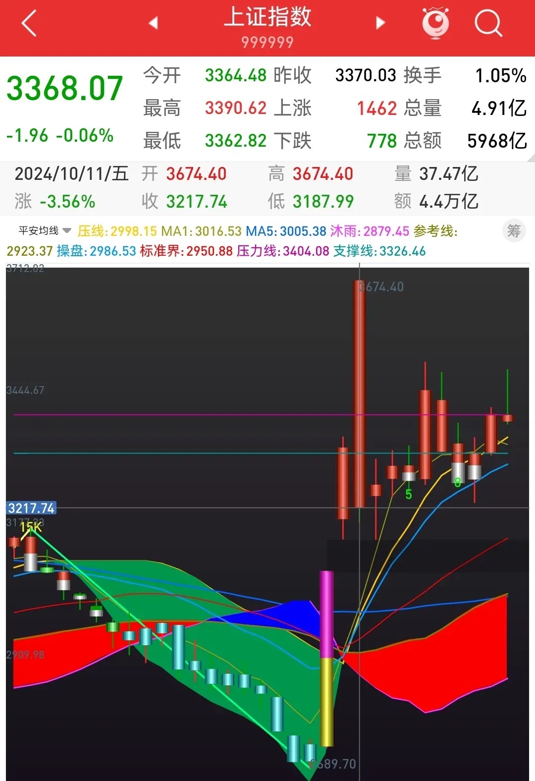 最新拐點(diǎn)時(shí)間揭秘，小巷深處的隱藏寶藏探索