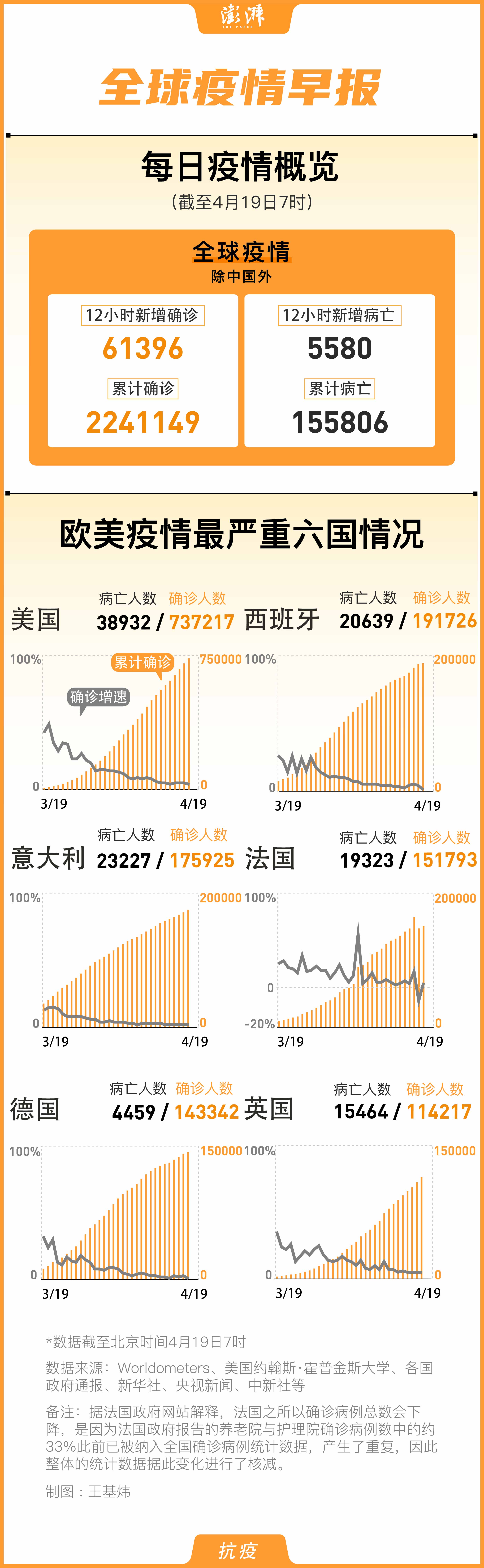 伊斯蘭最新疫情動(dòng)態(tài)，學(xué)習、信心與成就的力量在變革中展現