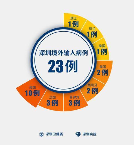 洛杉磯入境最新指南，全面解析入境要求，小紅書(shū)帶你輕松搞定！
