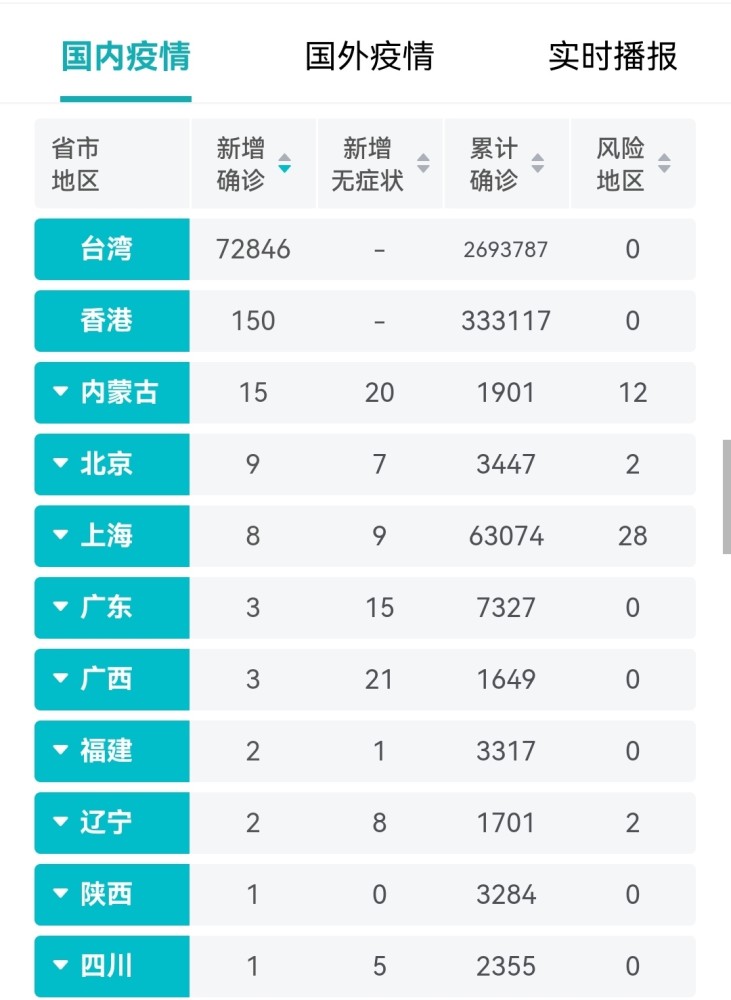 今日疫情最新動(dòng)態(tài)，全面指南助你應對疫情，保障個(gè)人安全