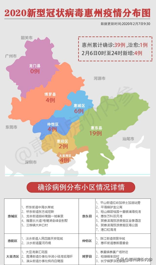 惠州疫情下的自然探索之旅，尋求內心平和與力量