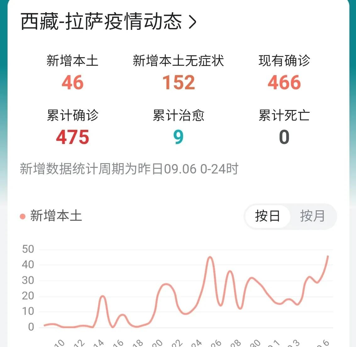 第273頁(yè)