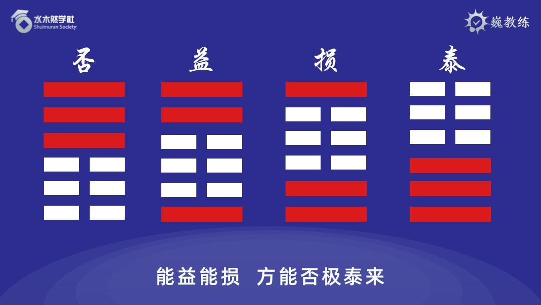 疫情下的自然美景探險之旅，心靈的洗滌與重啟易經(jīng)最新解讀
