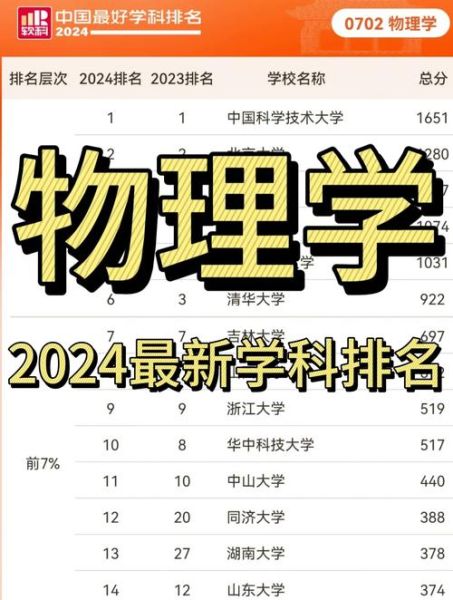 QS最新物理探索，前沿科學(xué)的革新之路
