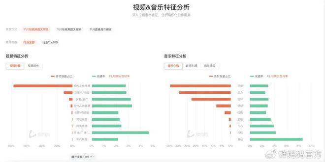 深度解析最新數據，揭示背景、影響與時(shí)代地位