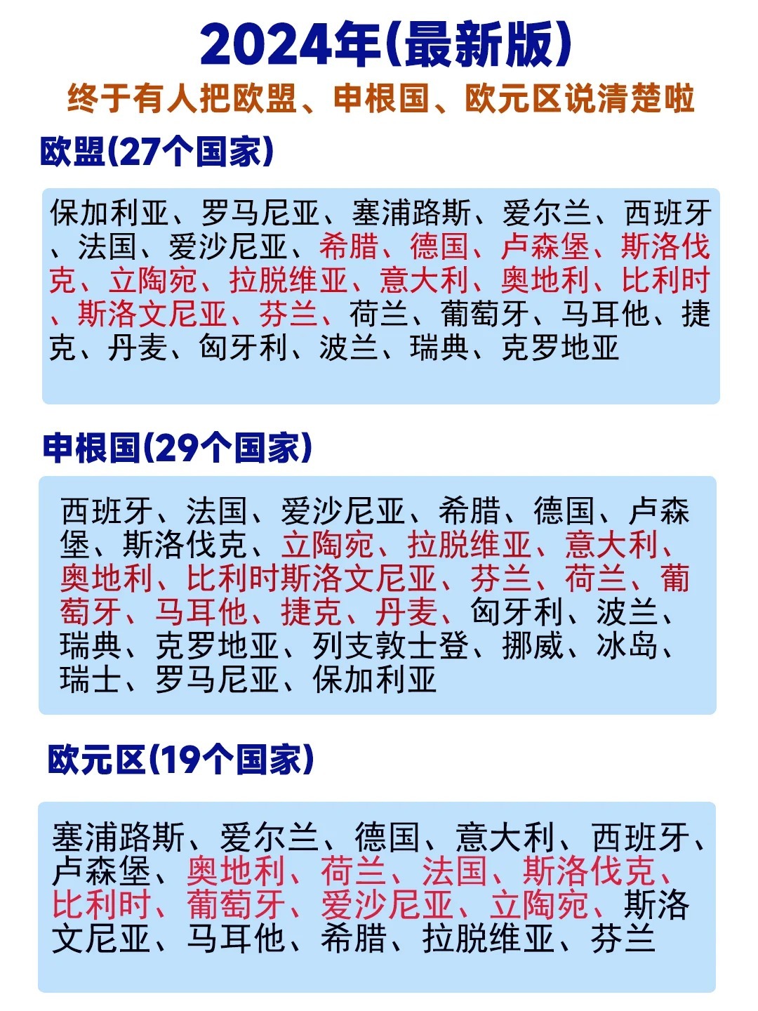 最新24國，變化、學(xué)習與自信的力量驅動(dòng)下的探索之旅