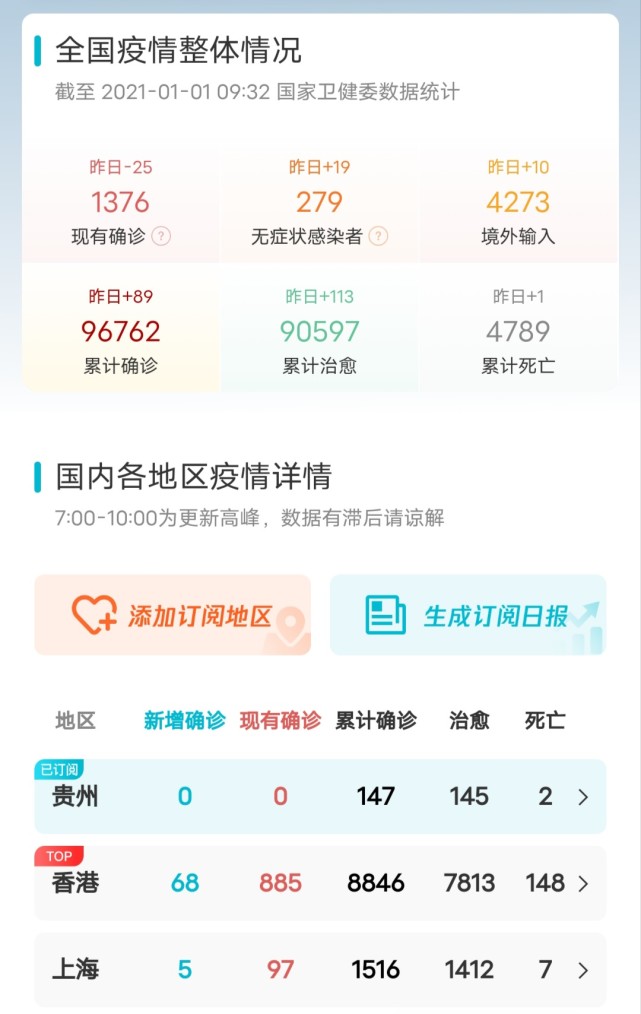 疫情最新科技利器，智能防護先鋒引領(lǐng)時(shí)代變革