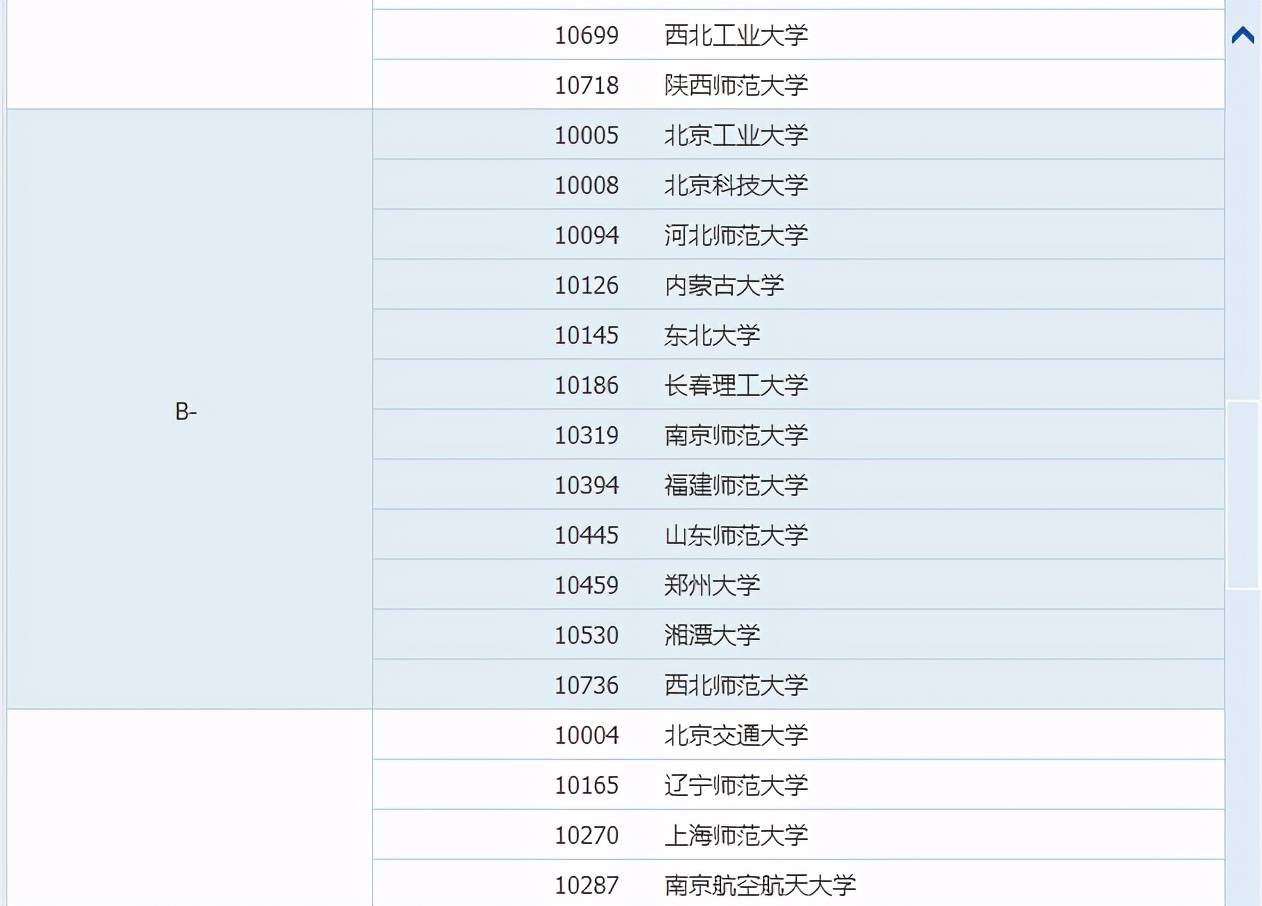 物理最新評估，探索自然美景的輕松之旅啟程