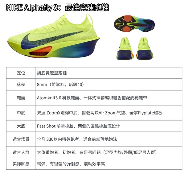 最新Nike跑鞋，引領(lǐng)每一步，輕松領(lǐng)跑！