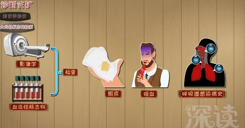 支擴最新動(dòng)態(tài)，背景、重要事件與地位的深度剖析