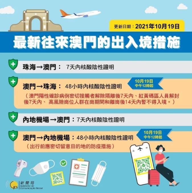 LED光源 第35頁(yè)