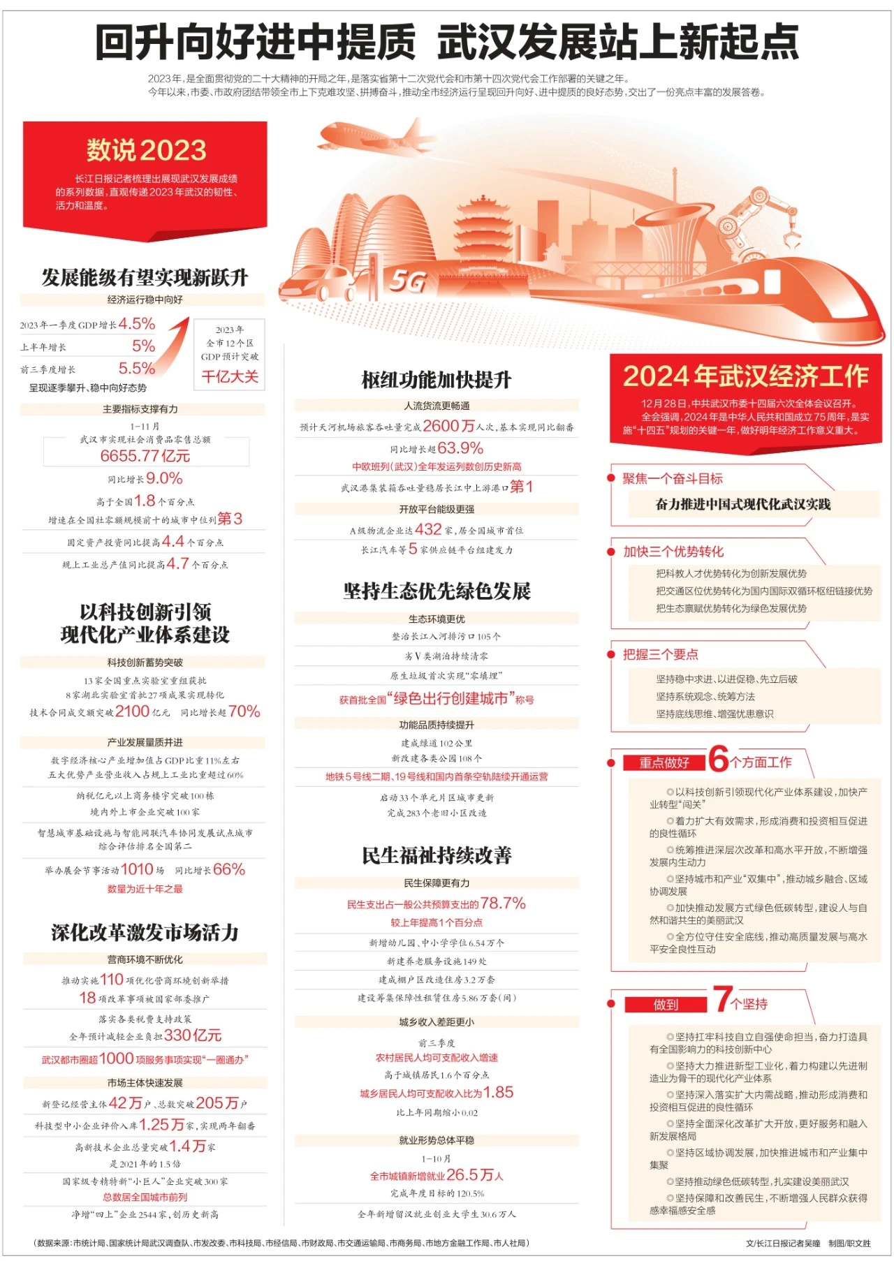 武漢最新科技資訊，新品璀璨登場(chǎng)，引領(lǐng)未來(lái)生活潮流
