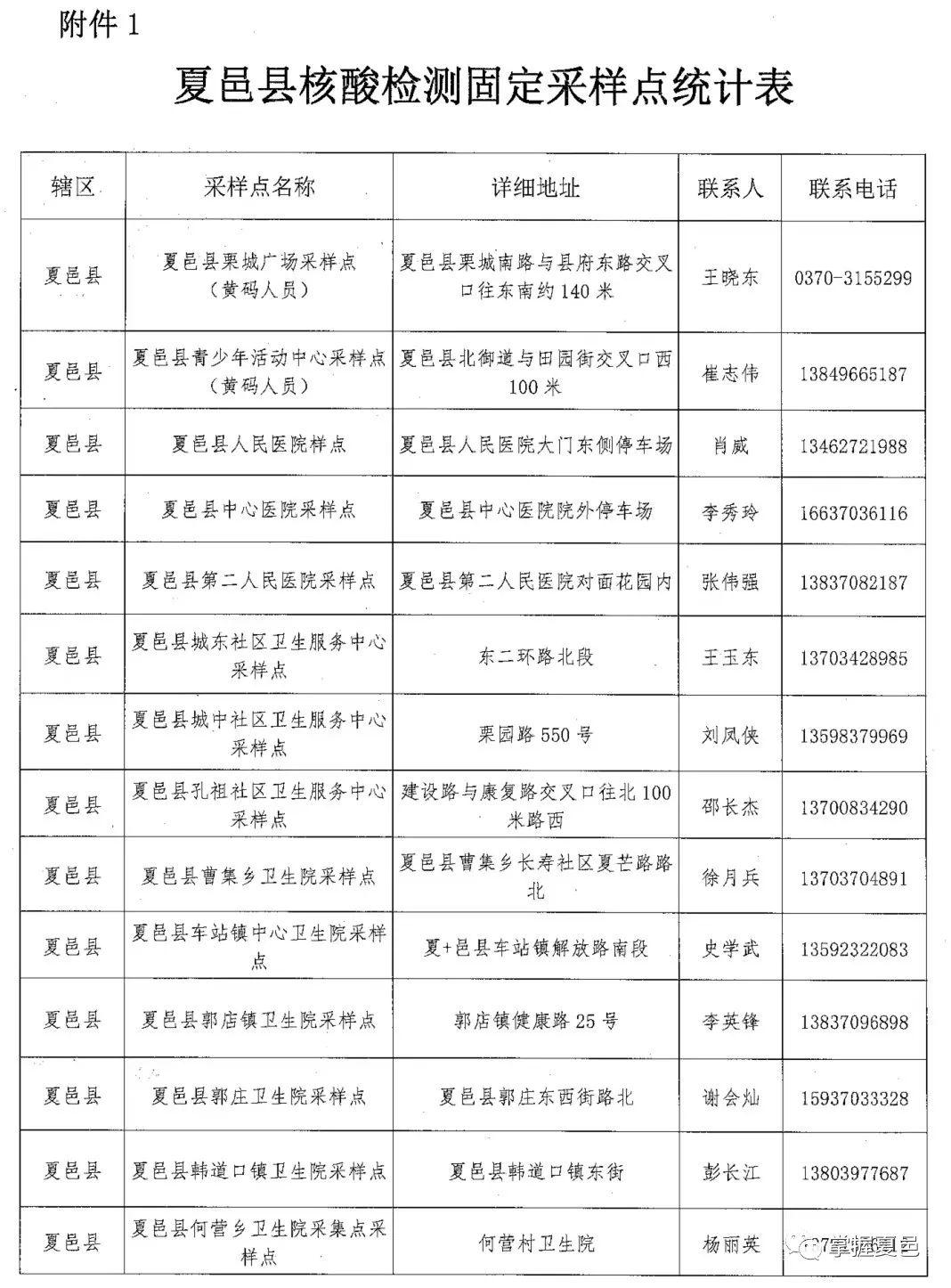 夏邑疫情下的自然探索之旅，尋求內心寧靜與平和