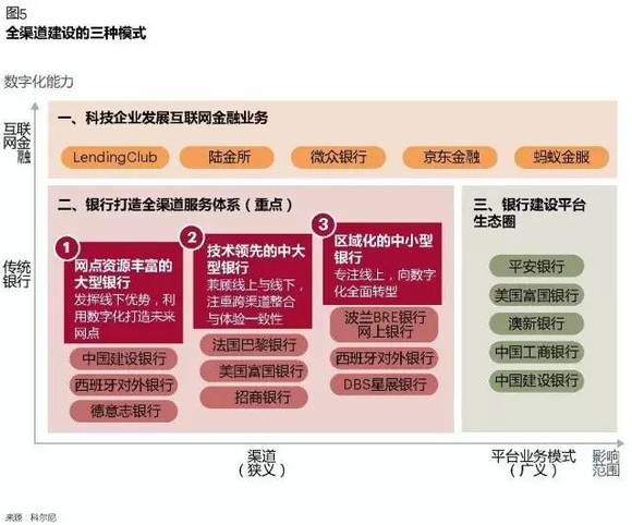 工行最新渠道，開(kāi)啟成長(cháng)之旅，擁抱變化，自信閃耀的未來(lái)之門(mén)