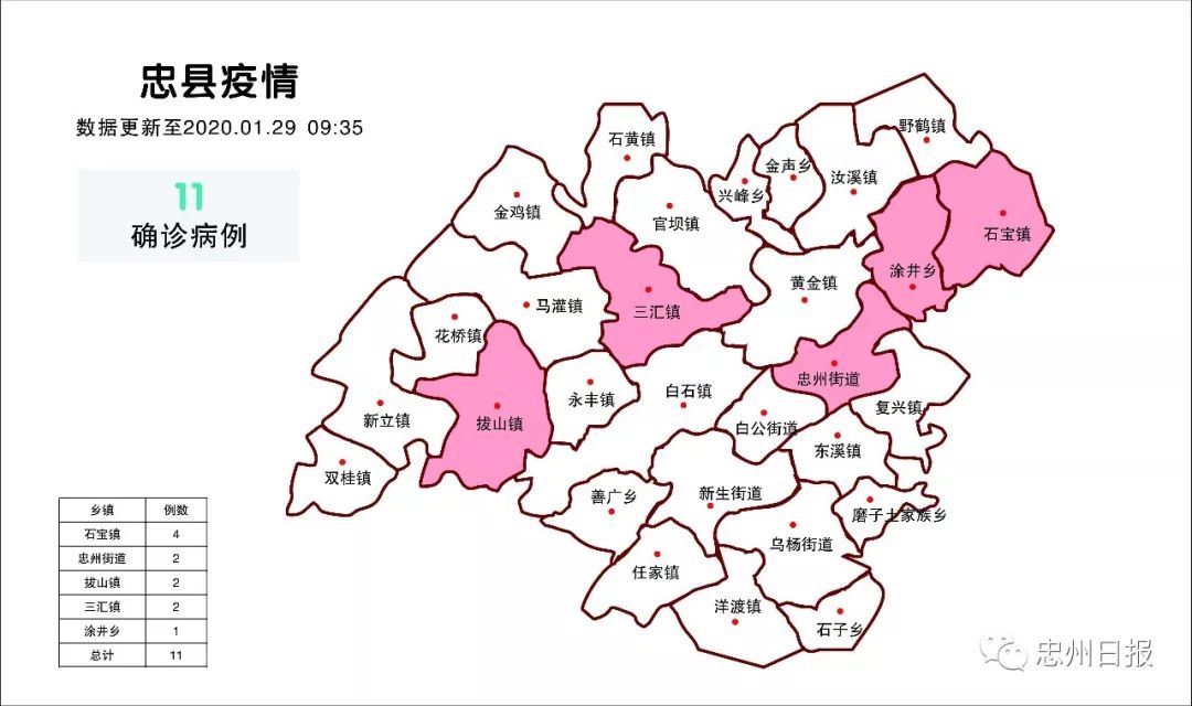 工礦燈具 第73頁(yè)