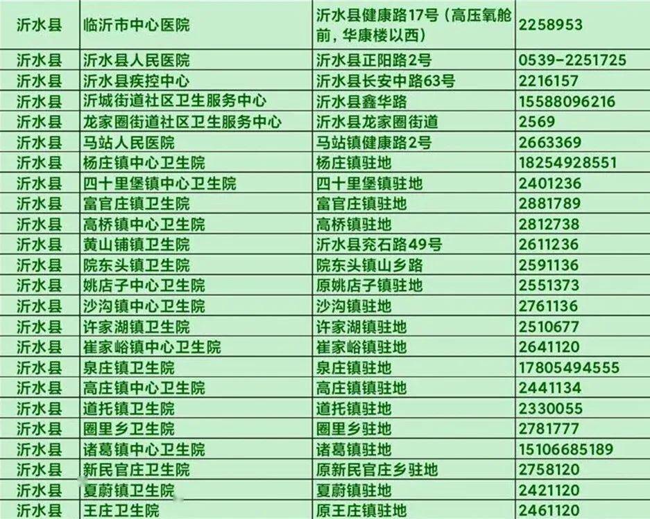 沂水最新疫情，科技守護，智能革新抗疫體驗