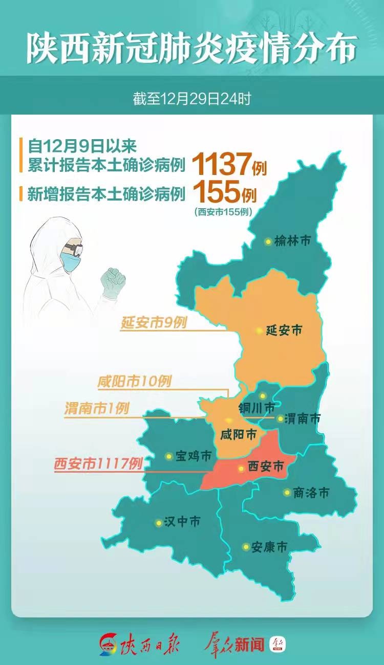陜西疫情最新動(dòng)態(tài)，逆境中的力量，自信與成就感的彰顯