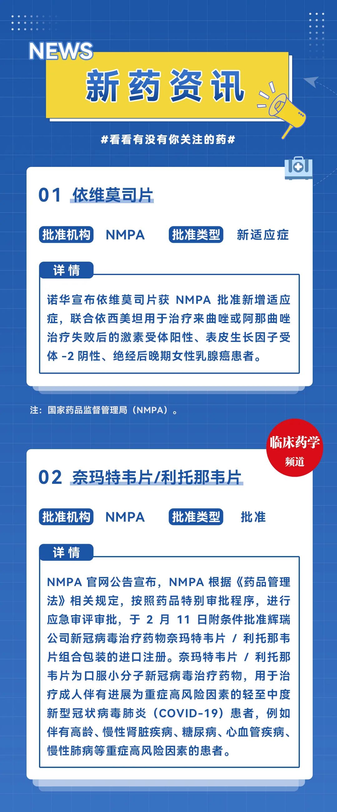 最新治療新藥，重塑醫療格局的新希望
