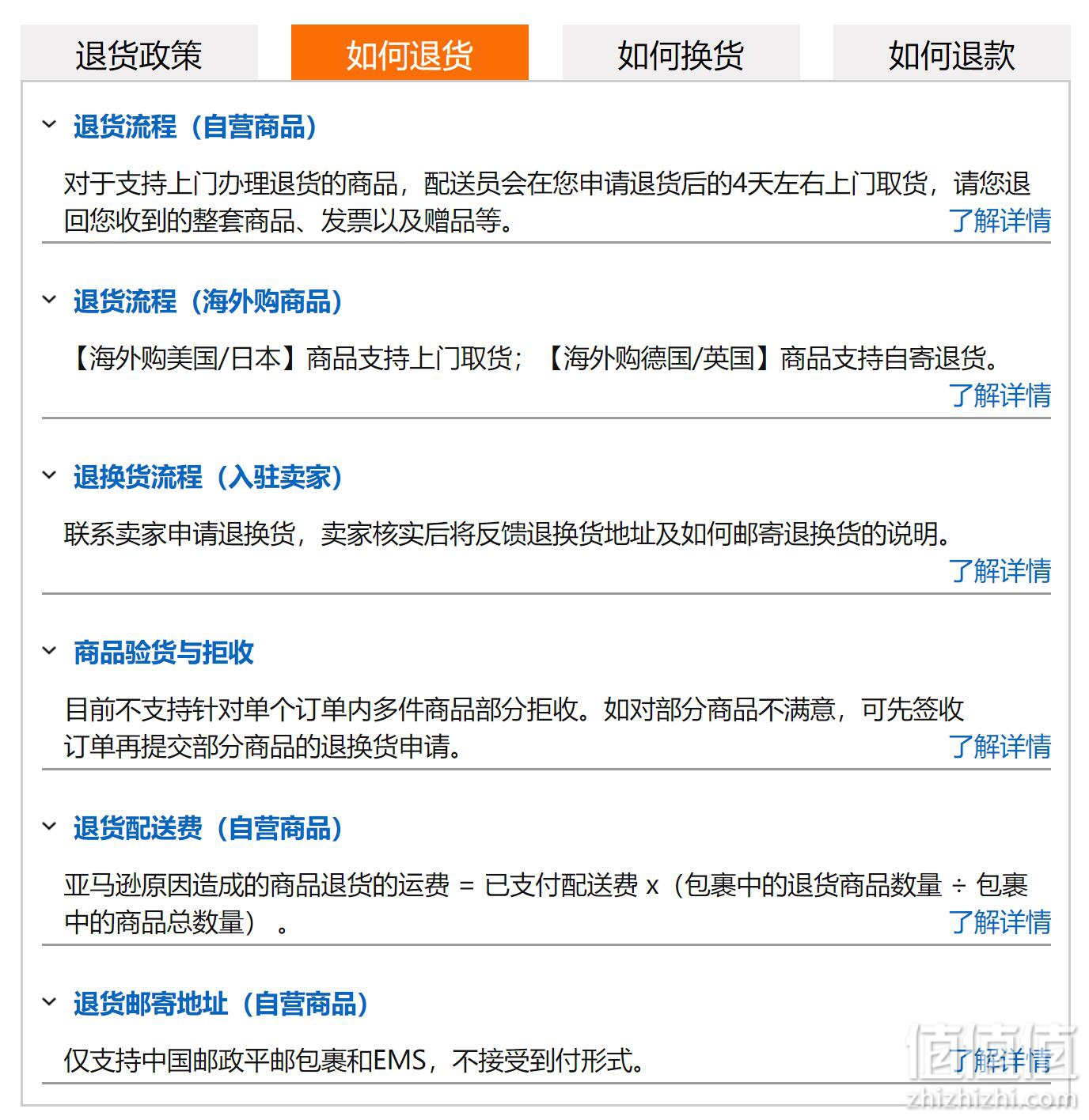 海外最新退款趨勢解析，應對與優(yōu)化策略指南