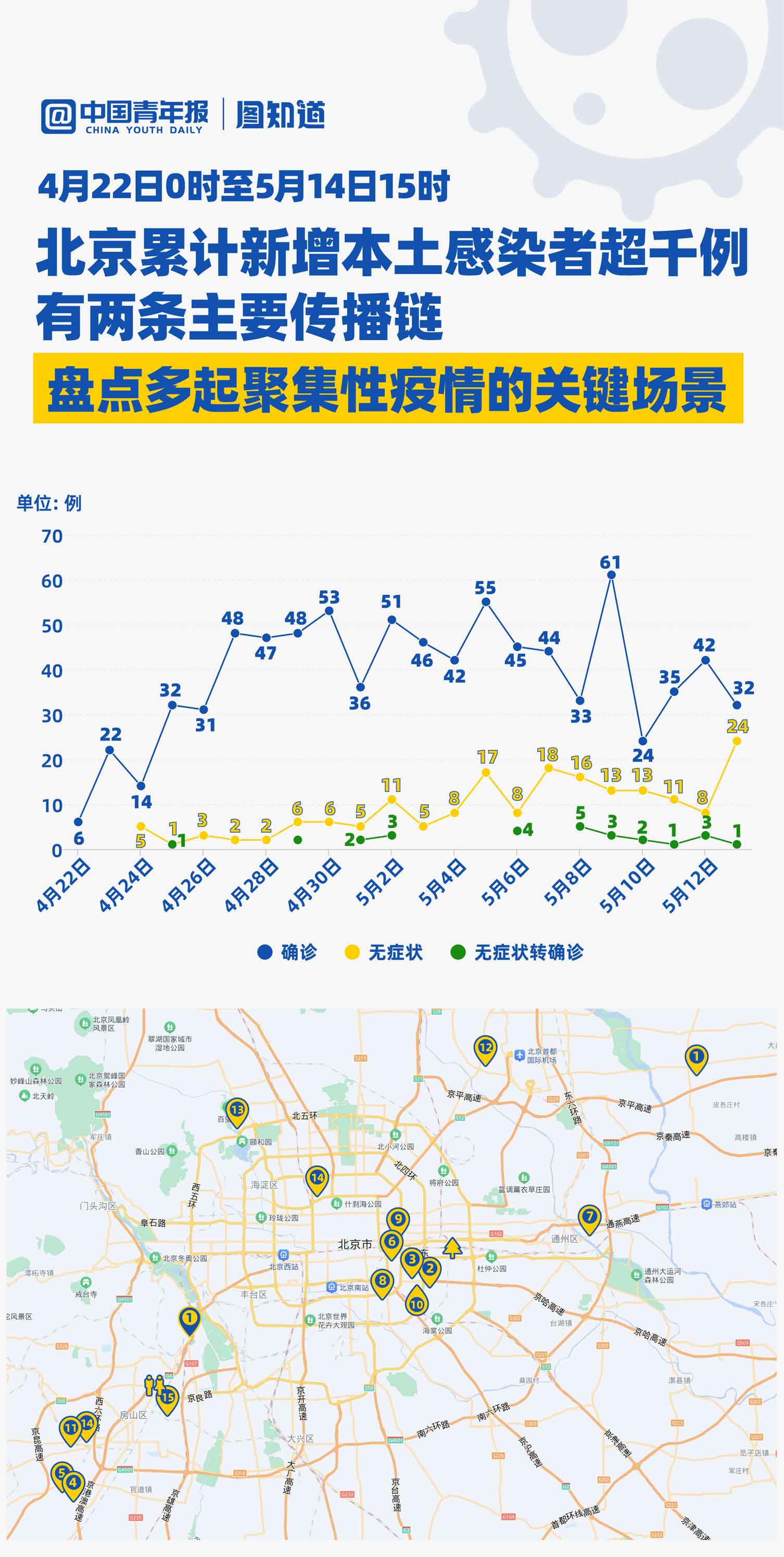 最新疫情聚集應對步驟指南，如何應對疫情聚集風(fēng)險？