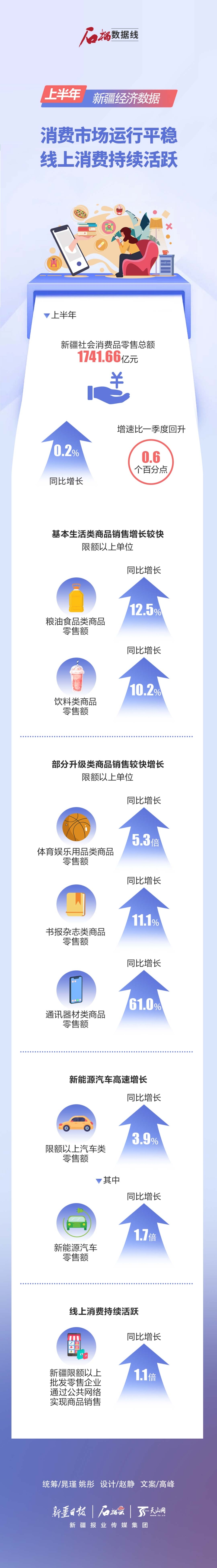 新疆最新數據，變化、學(xué)習與自信的力量展現新篇章