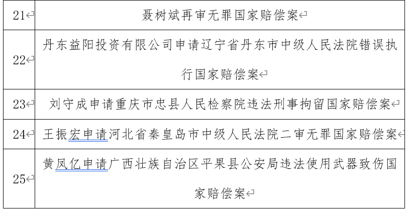 最新國家補償政策解讀，保障您的權益，了解政策變革