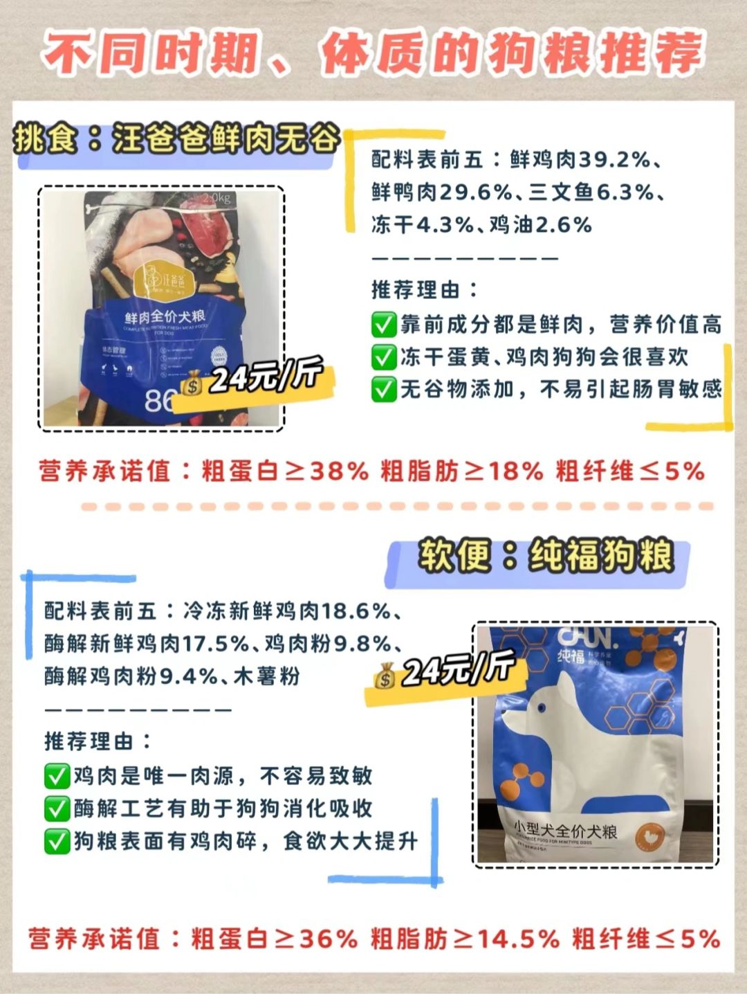 運動(dòng)場(chǎng)館燈具 第31頁(yè)