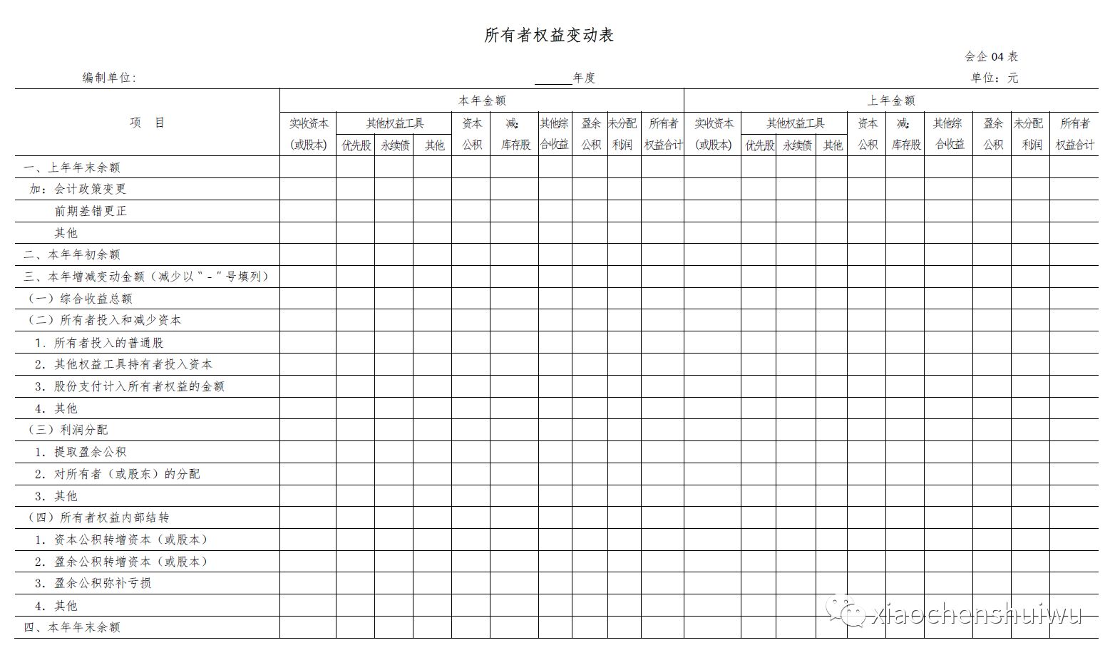 解鎖財務(wù)知識新紀元，掌握最新詞匯，擁抱自信與成就的未來(lái)