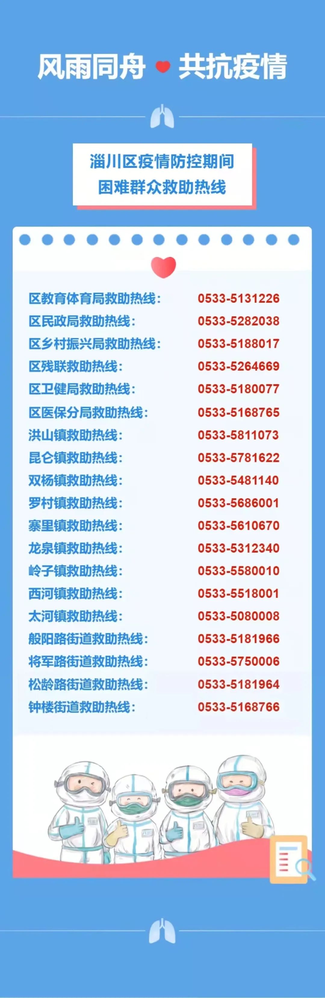 工程廠(chǎng)房燈具 第31頁(yè)