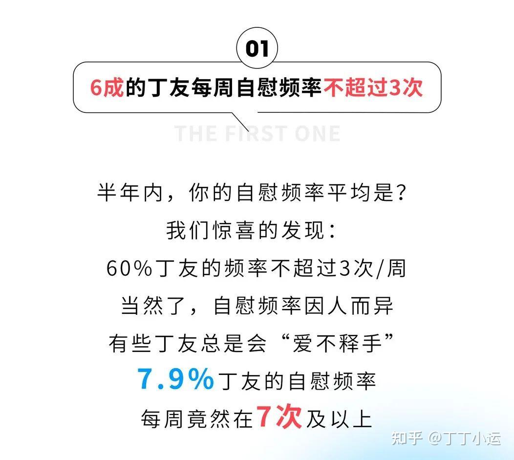 揭秘自慰最新研究，探索科學(xué)真相與生理反應機制