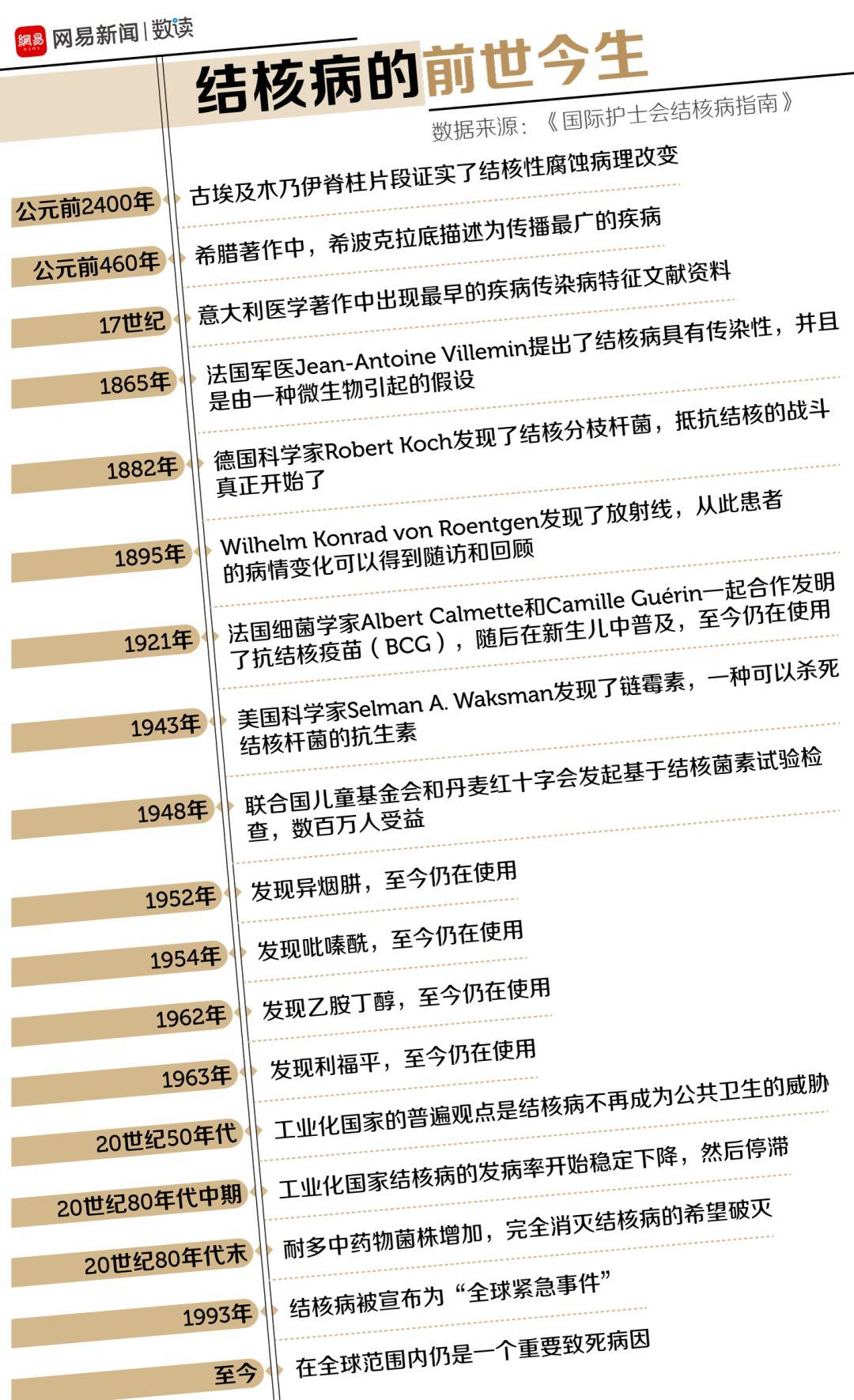 瘟疫最新動(dòng)態(tài)更新，全球瘟疫最新?tīng)顩r分析