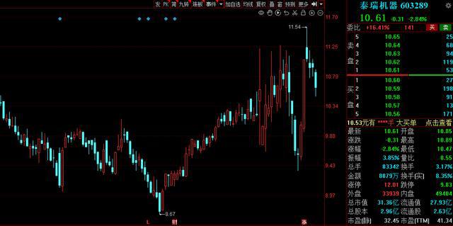 最新籌碼集中，任務(wù)完成與技能學(xué)習詳細步驟指南