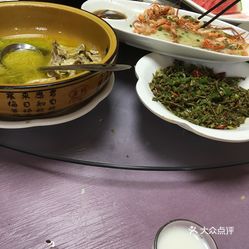 最新美食群，探索美食的熱門(mén)聚集地