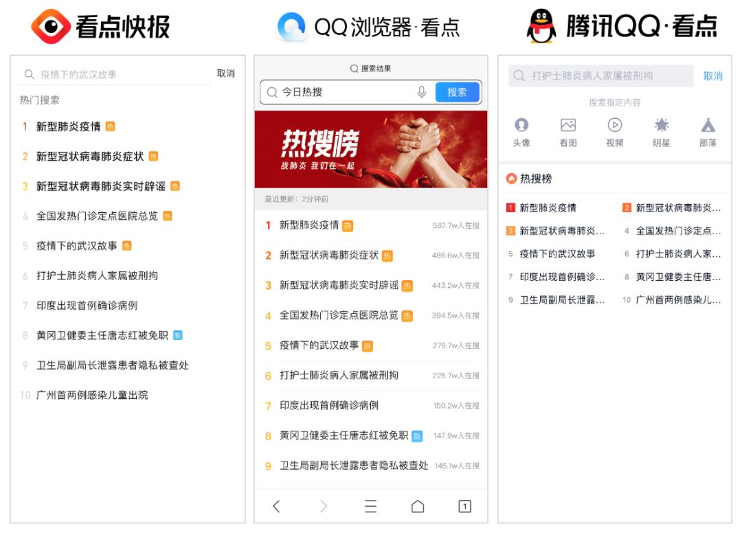 騰訊疫情最新動(dòng)態(tài)，宅家歡樂(lè )日常與溫暖連線(xiàn)體驗