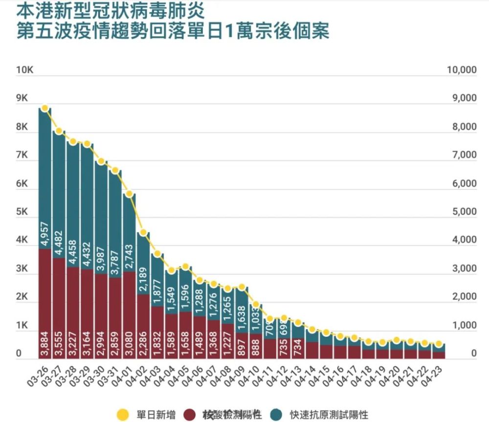 澳門(mén)疫情最新動(dòng)態(tài)與小巷深處的獨特風(fēng)情與美食探索