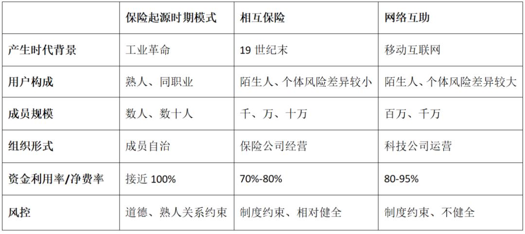 科技重塑商業(yè)，經(jīng)營(yíng)寶最新體驗，感受未來(lái)管理之美